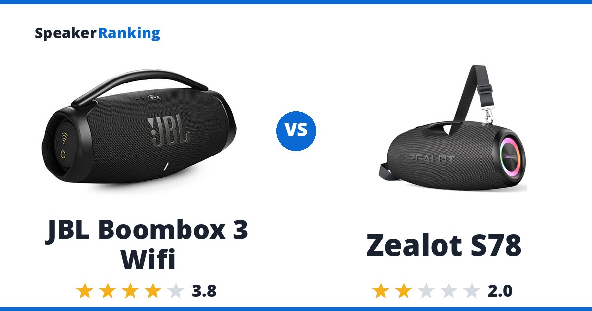 JBL Boombox 3 Wifi vs Zealot S78