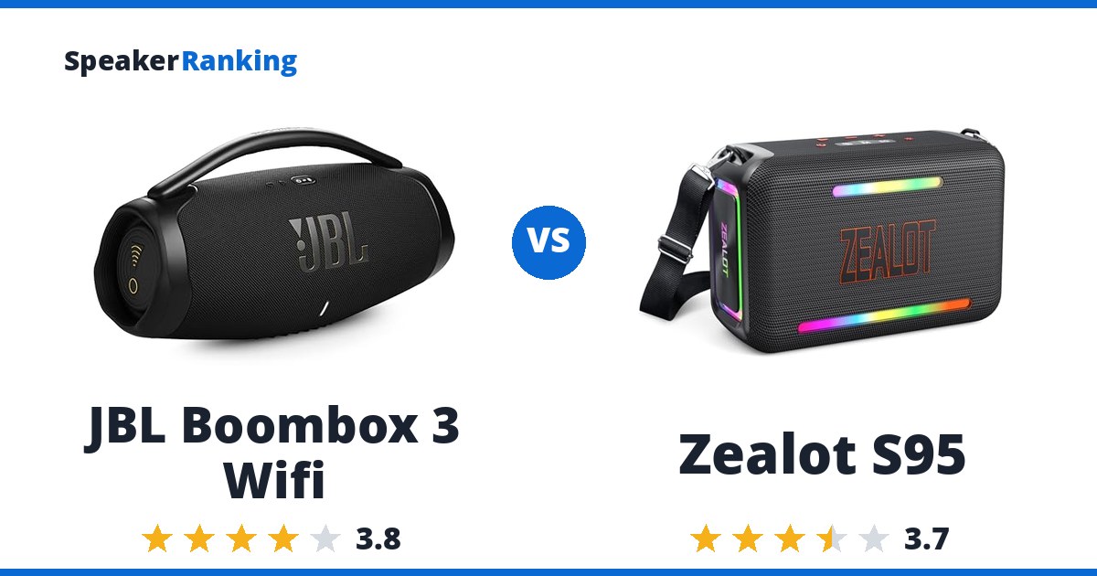 JBL Boombox 3 Wifi vs Zealot S95