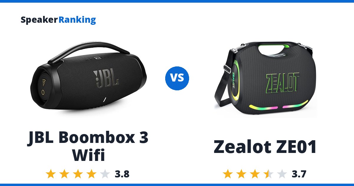 JBL Boombox 3 Wifi vs Zealot ZE01
