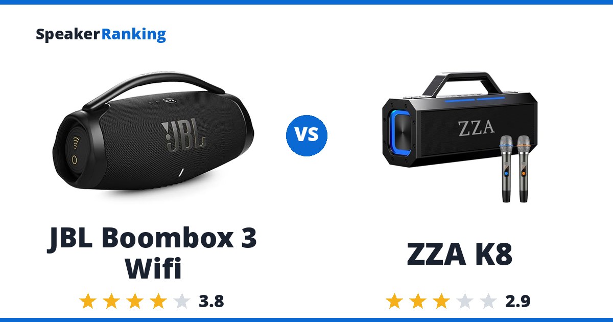 JBL Boombox 3 Wifi vs ZZA K8