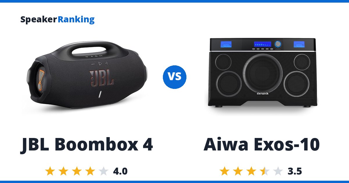 JBL Boombox 4 vs Aiwa Exos-10