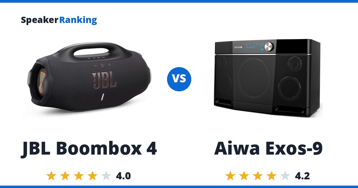 JBL Boombox 4 vs Aiwa Exos-9