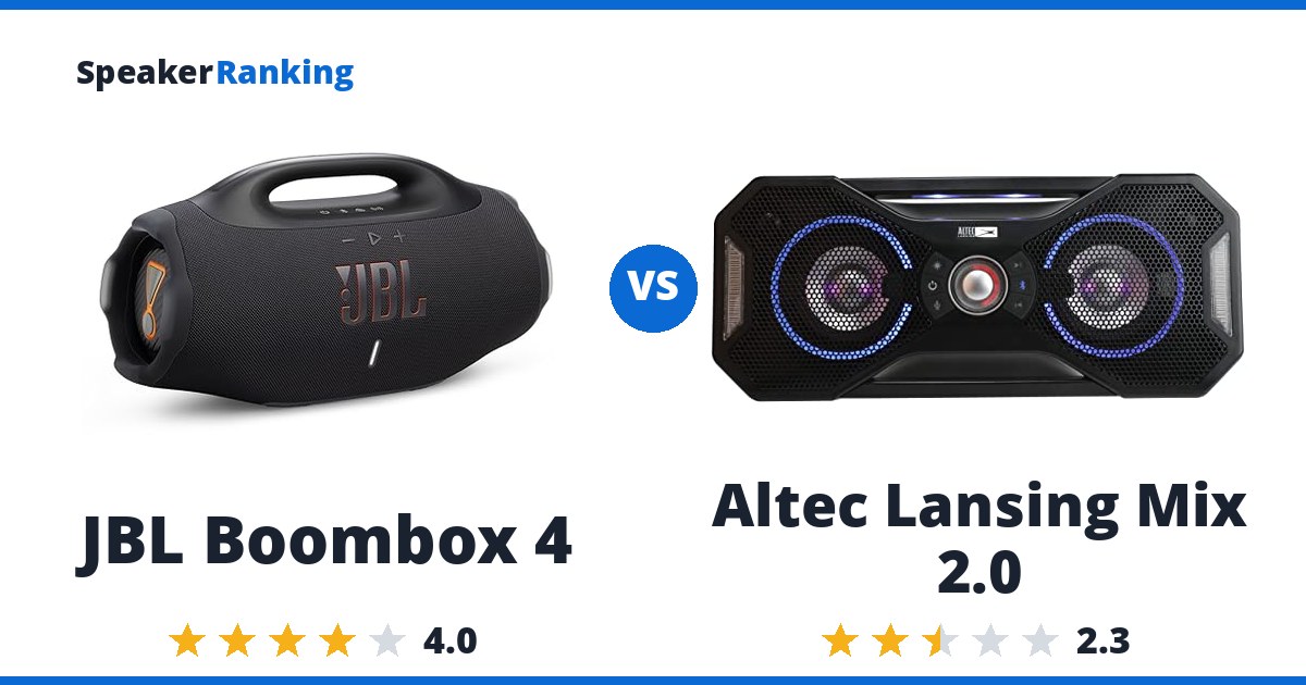 JBL Boombox 4 vs Altec Lansing Mix 2.0