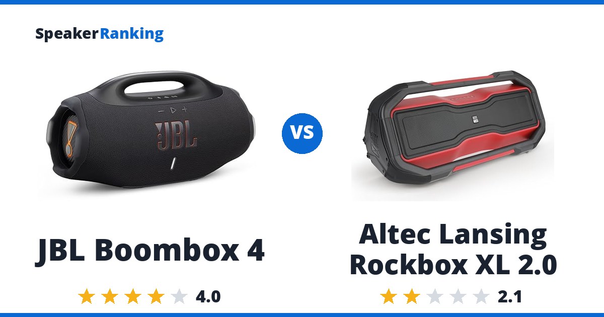 JBL Boombox 4 vs Altec Lansing Rockbox XL 2.0