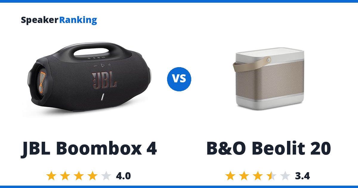 JBL Boombox 4 vs B&O Beolit 20