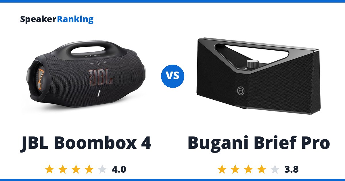 JBL Boombox 4 vs Bugani Brief Pro