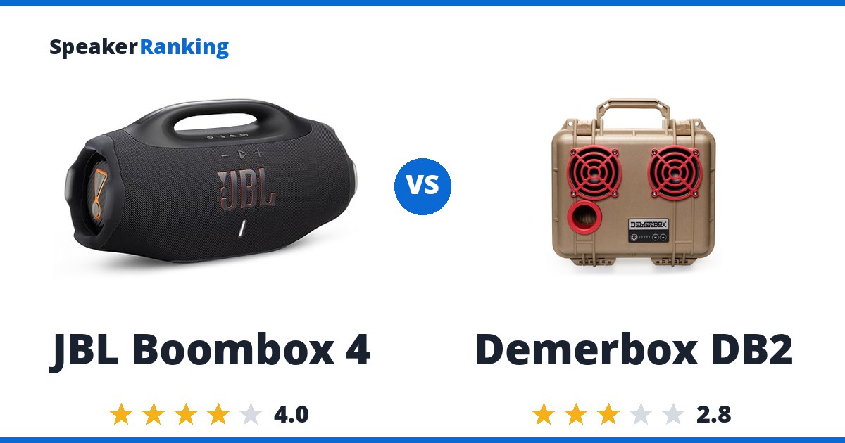 JBL Boombox 4 vs Demerbox DB2
