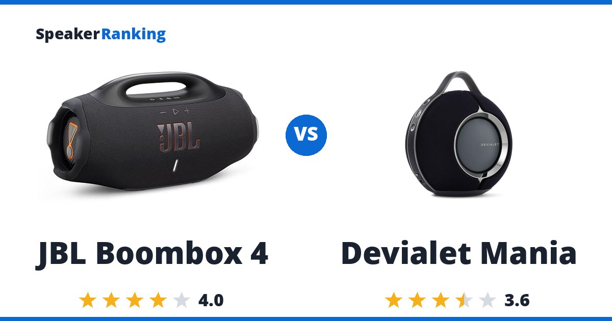 JBL Boombox 4 vs Devialet Mania