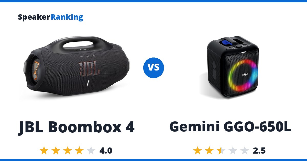 JBL Boombox 4 vs Gemini GGO-650L