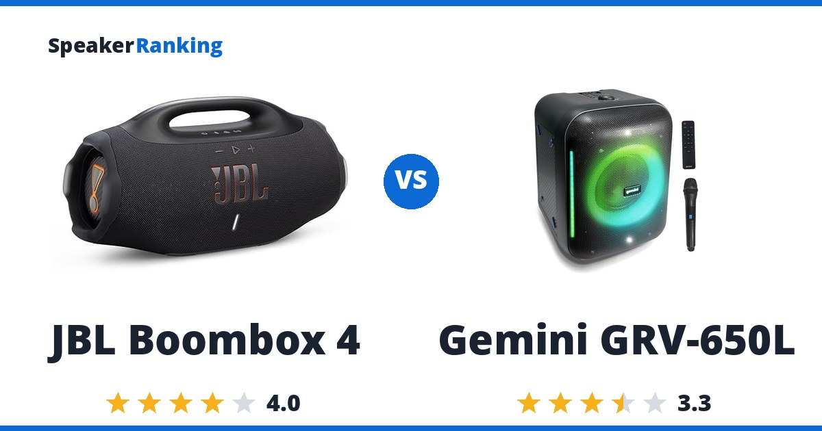 JBL Boombox 4 vs Gemini GRV-650L