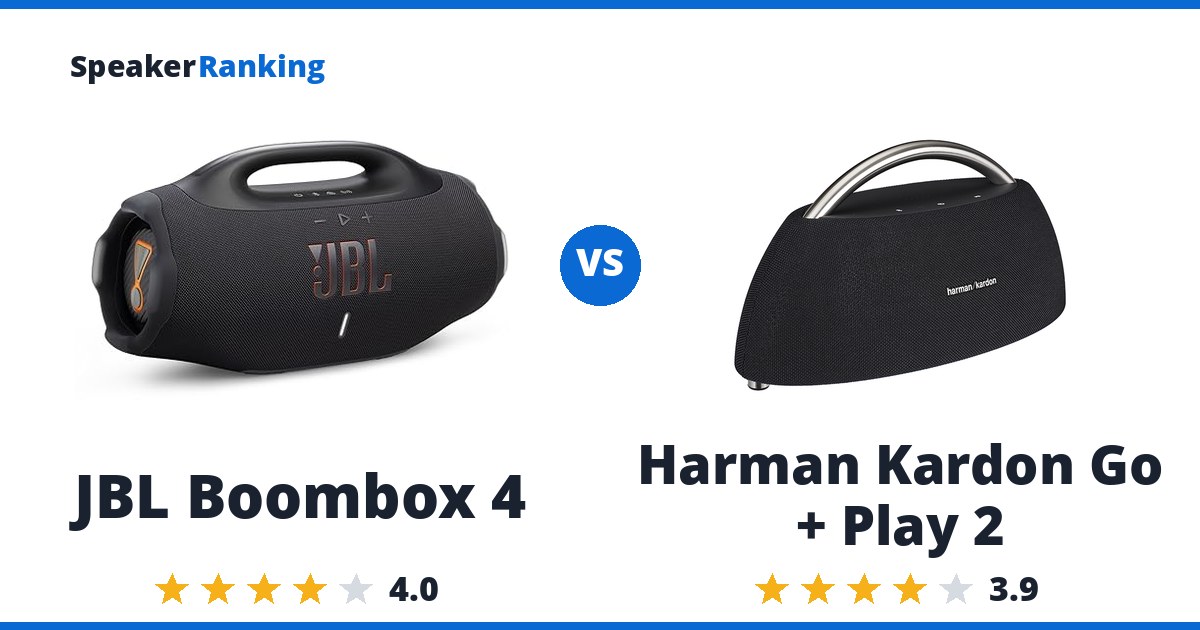 JBL Boombox 4 vs Harman Kardon Go + Play 2