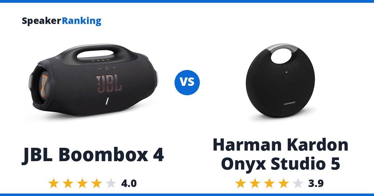 JBL Boombox 4 vs Harman Kardon Onyx Studio 5