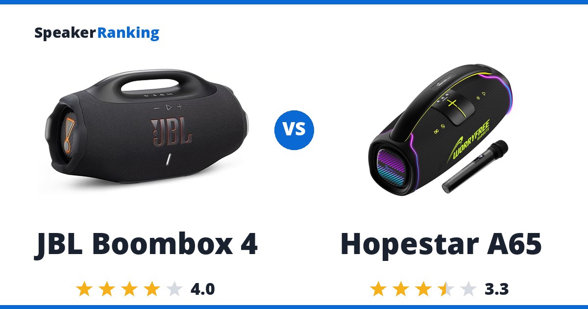 JBL Boombox 4 vs Hopestar A65