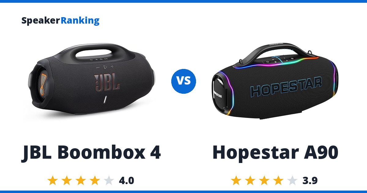 JBL Boombox 4 vs Hopestar A90