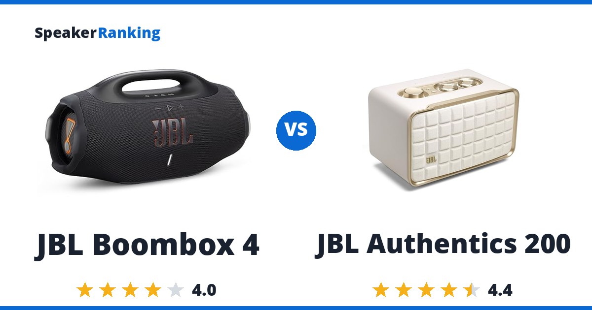 JBL Boombox 4 vs JBL Authentics 200
