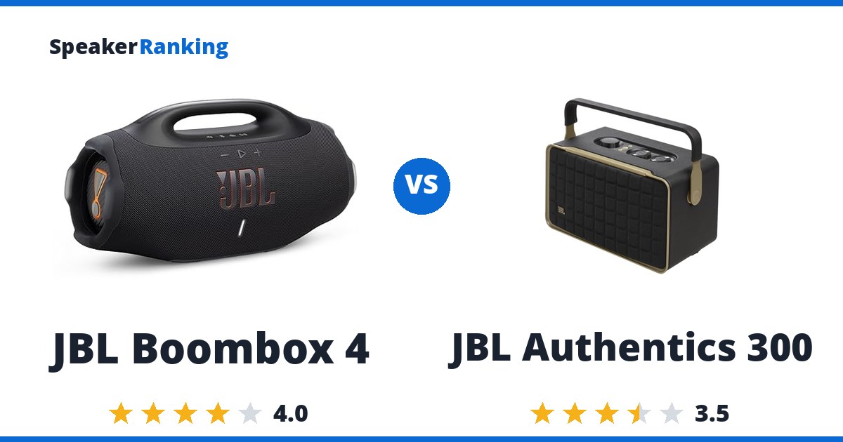 JBL Boombox 4 vs JBL Authentics 300