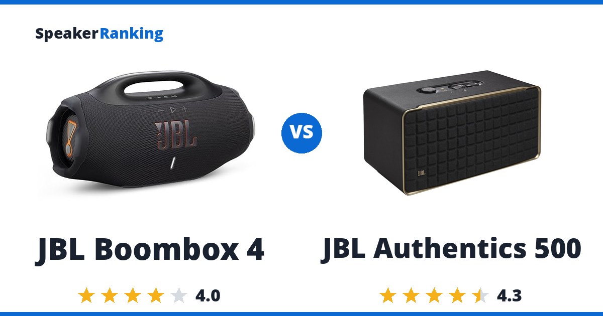 JBL Boombox 4 vs JBL Authentics 500
