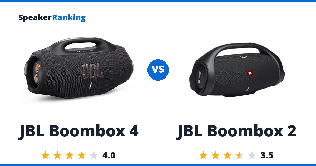 JBL Boombox 4 vs JBL Boombox 2
