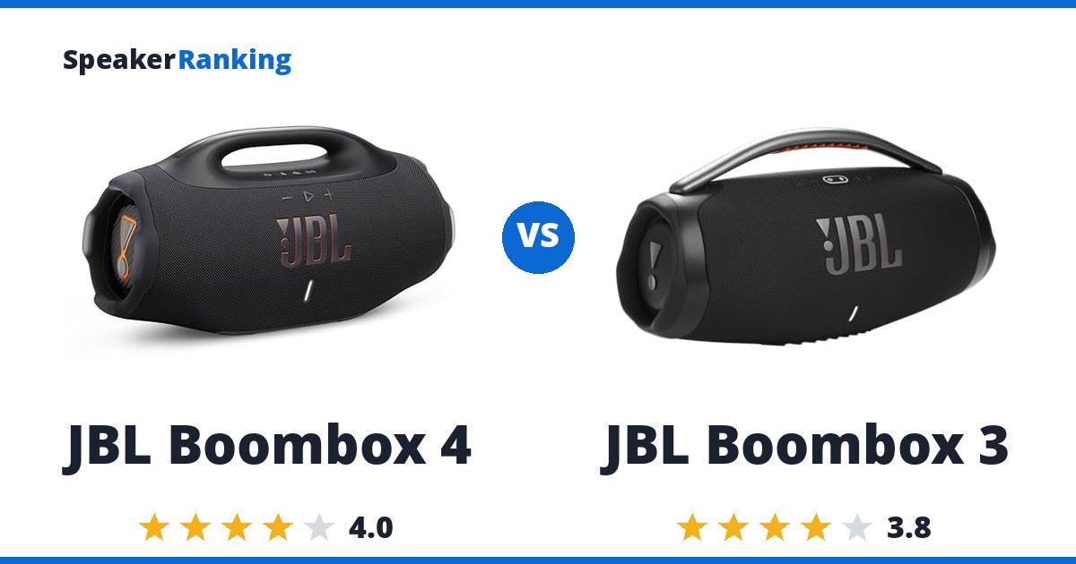 JBL Boombox 4 vs JBL Boombox 3