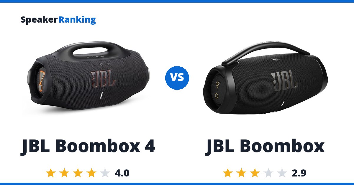 JBL Boombox 4 vs JBL Boombox