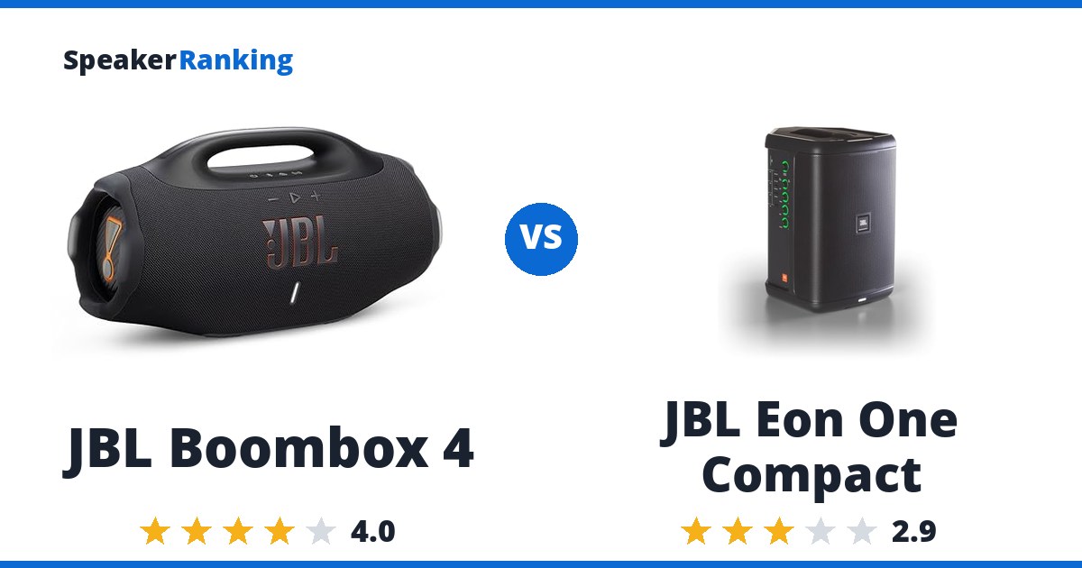 JBL Boombox 4 vs JBL Eon One Compact