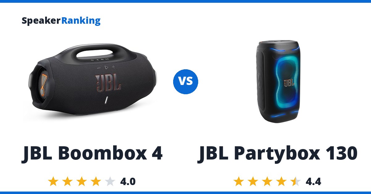 JBL Boombox 4 vs JBL Partybox 130