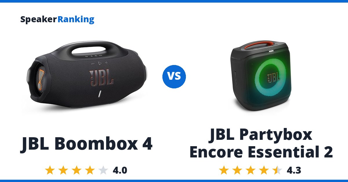 JBL Boombox 4 vs JBL Partybox Encore Essential 2