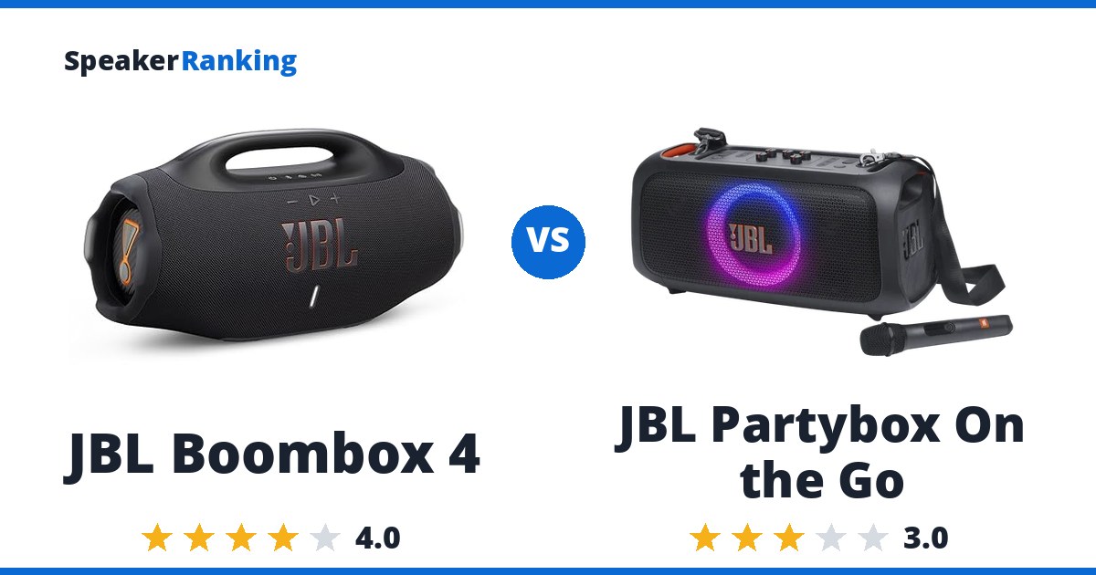 JBL Boombox 4 vs JBL Partybox On the Go