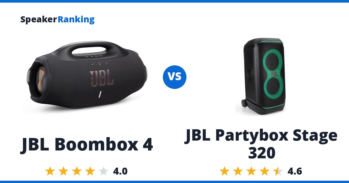 JBL Boombox 4 vs JBL Partybox Stage 320
