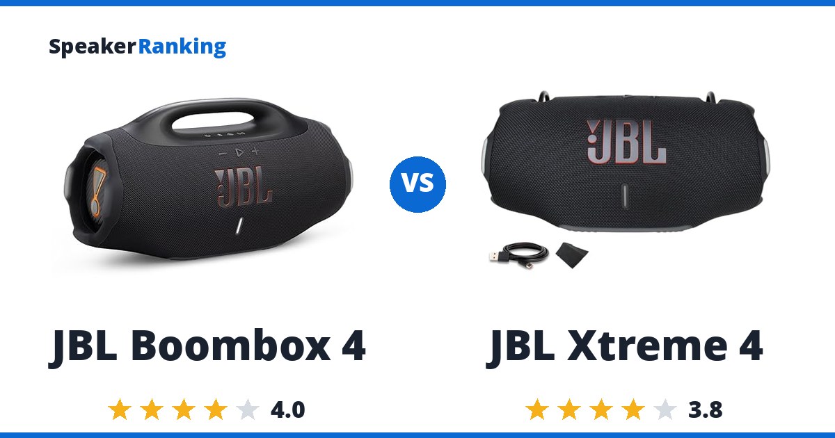 JBL Boombox 4 vs JBL Xtreme 4