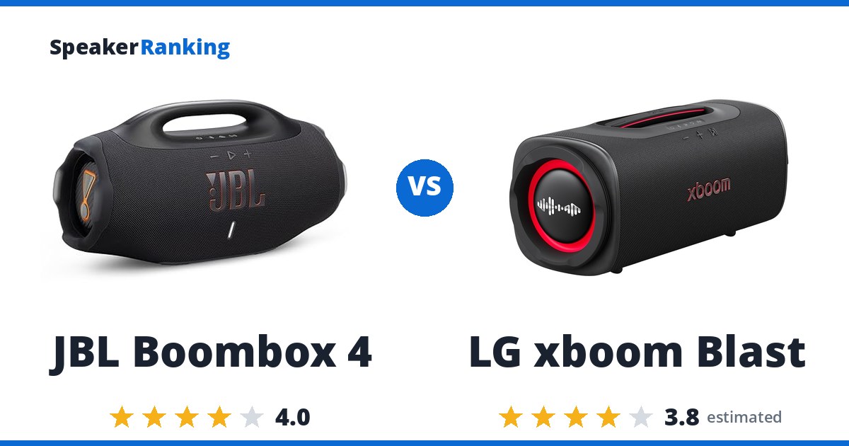 JBL Boombox 4 vs LG xboom Blast