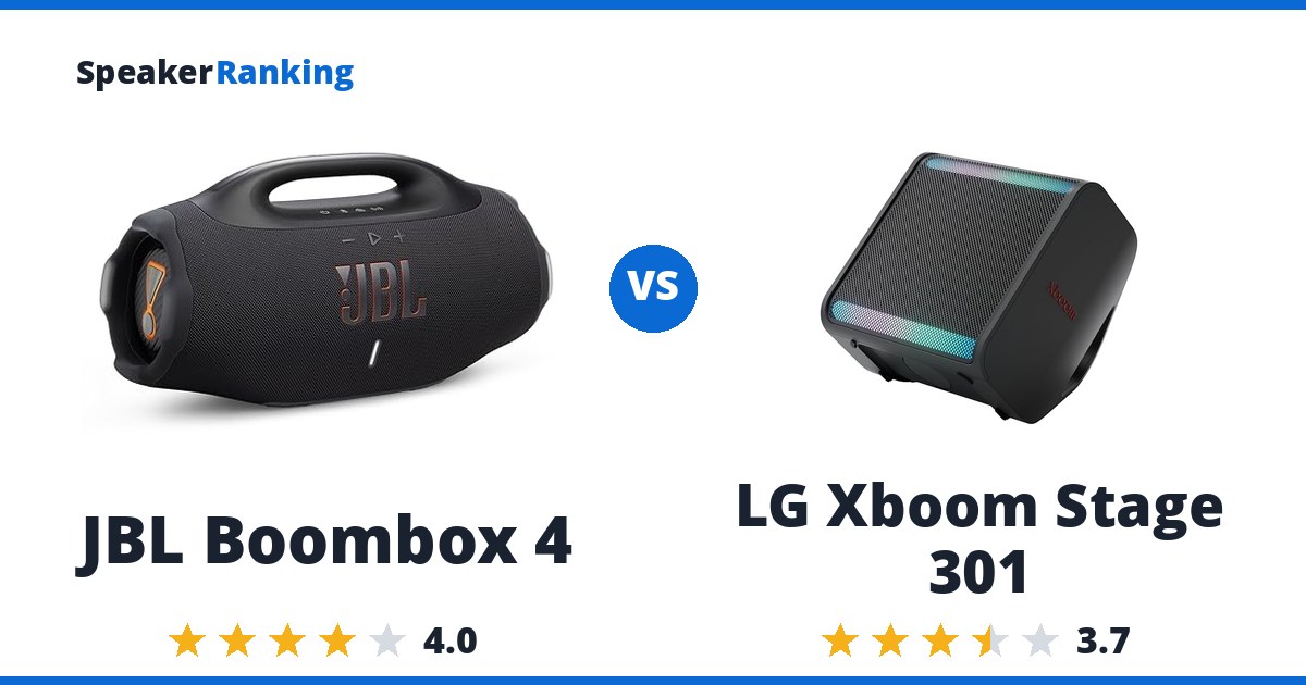 JBL Boombox 4 vs LG Xboom Stage 301