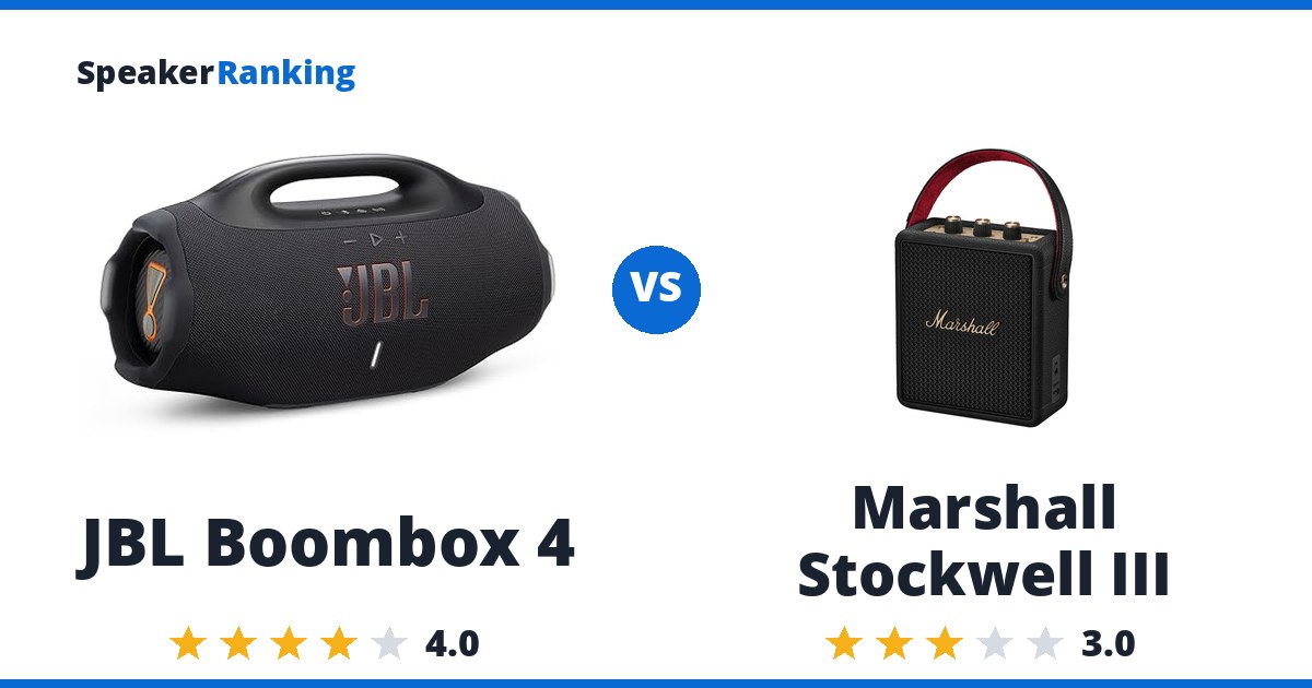 JBL Boombox 4 vs Marshall Stockwell III