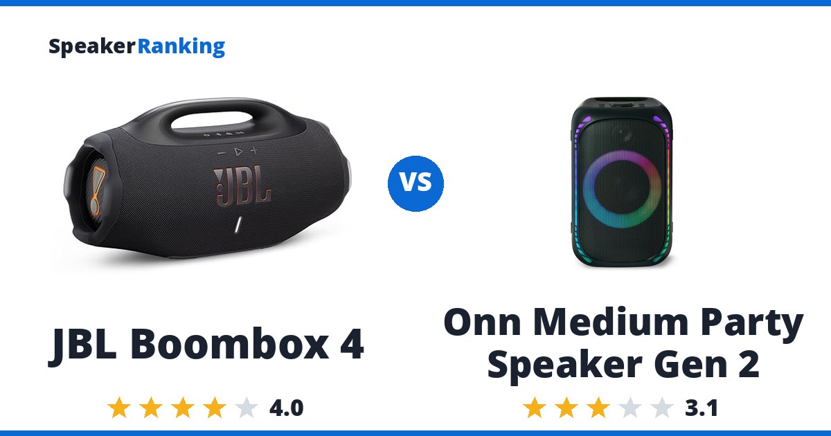 JBL Boombox 4 vs Onn Medium Party Speaker Gen 2