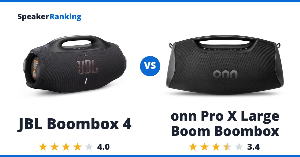 JBL Boombox 4 vs onn Pro X Large Boom Boombox