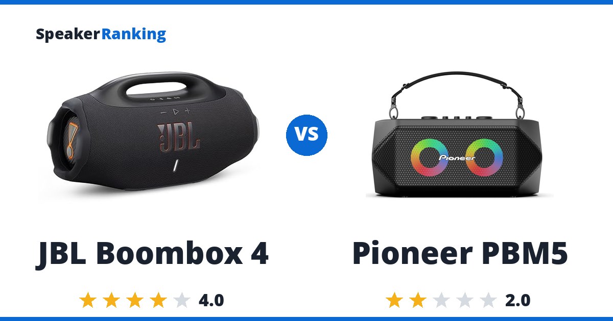 JBL Boombox 4 vs Pioneer PBM5