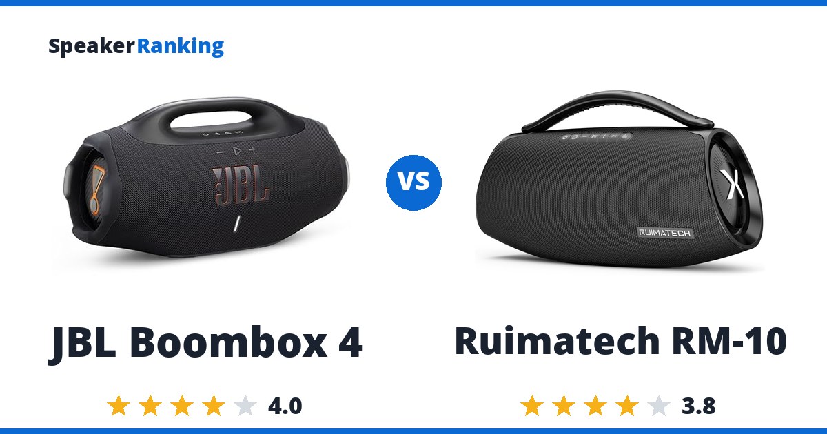 JBL Boombox 4 vs Ruimatech RM-10