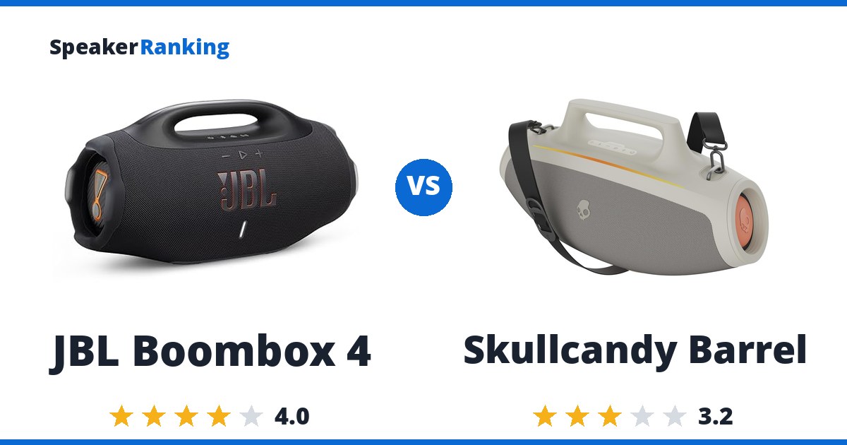 JBL Boombox 4 vs Skullcandy Barrel