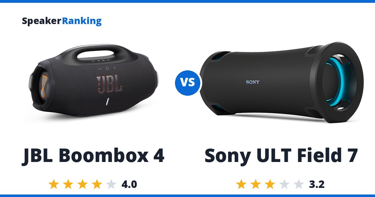 JBL Boombox 4 vs Sony ULT Field 7