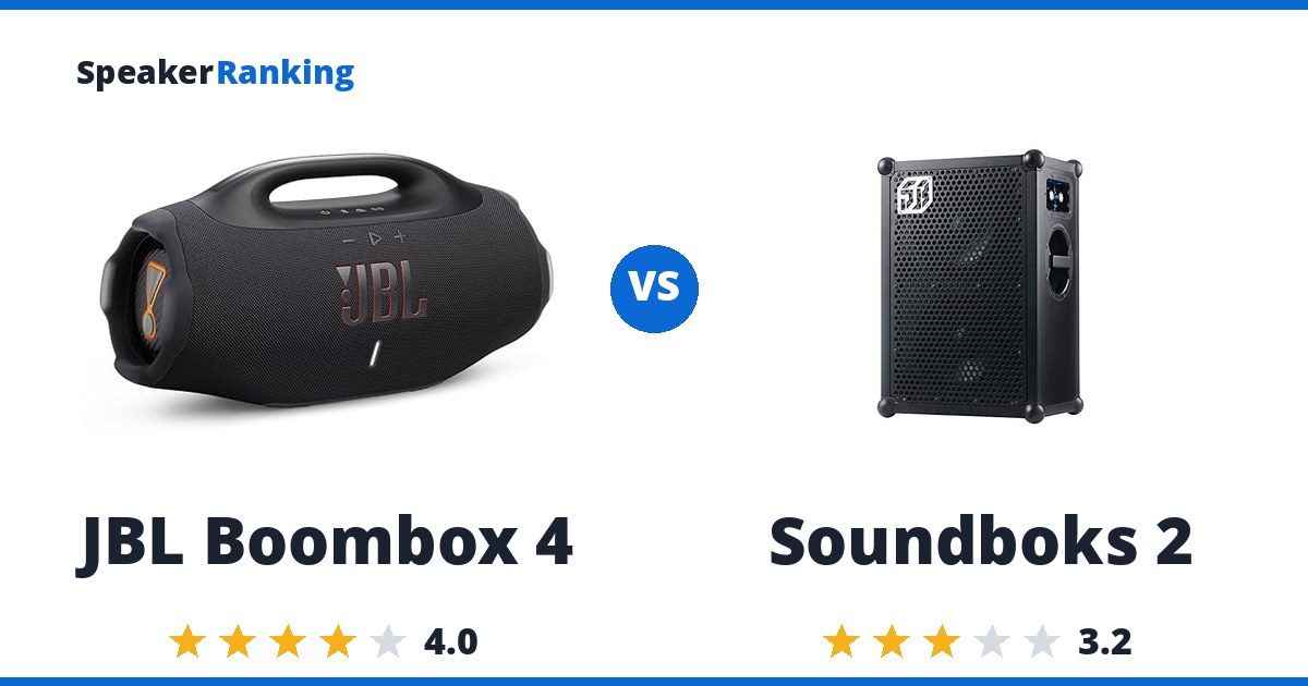 JBL Boombox 4 vs Soundboks 2