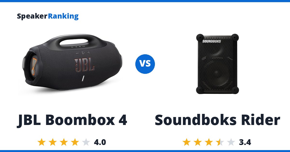 JBL Boombox 4 vs Soundboks Rider