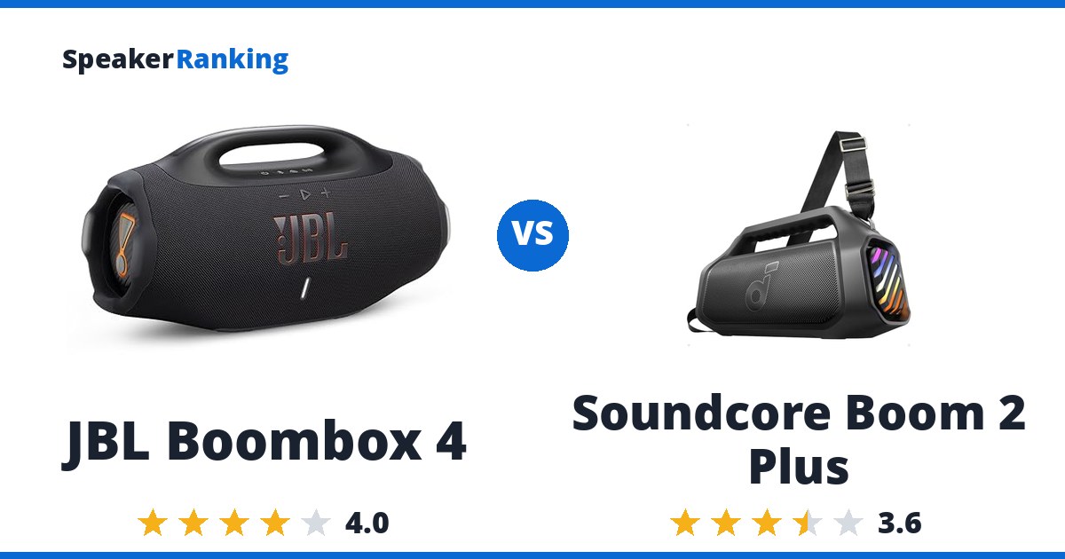 JBL Boombox 4 vs Soundcore Boom 2 Plus