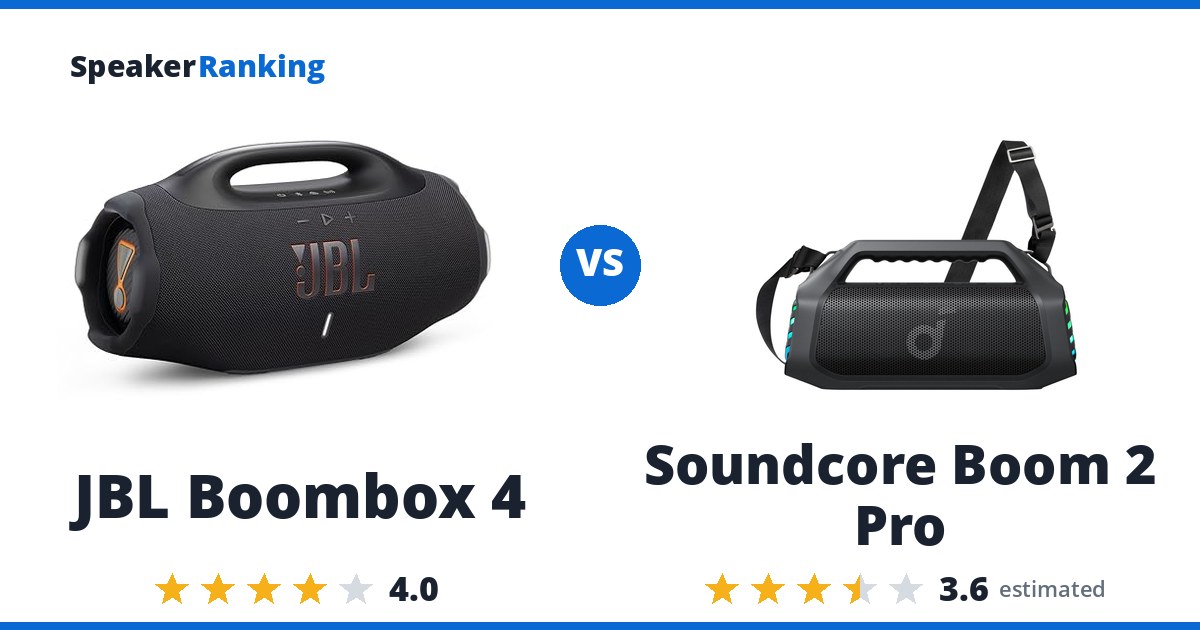 JBL Boombox 4 vs Soundcore Boom 2 Pro