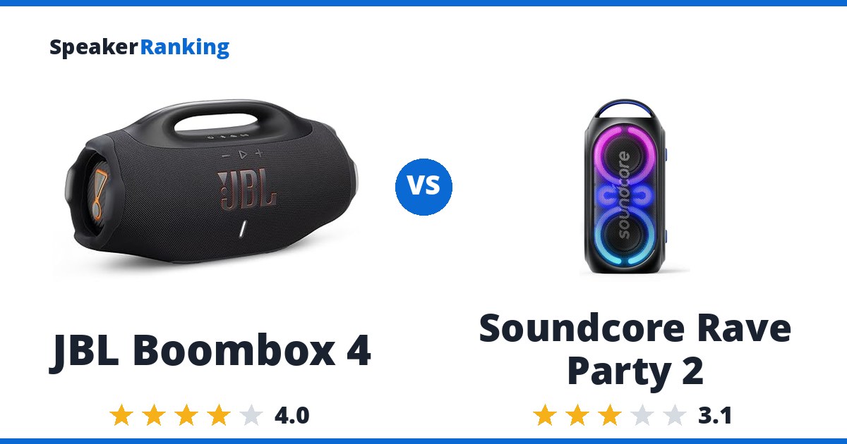 JBL Boombox 4 vs Soundcore Rave Party 2