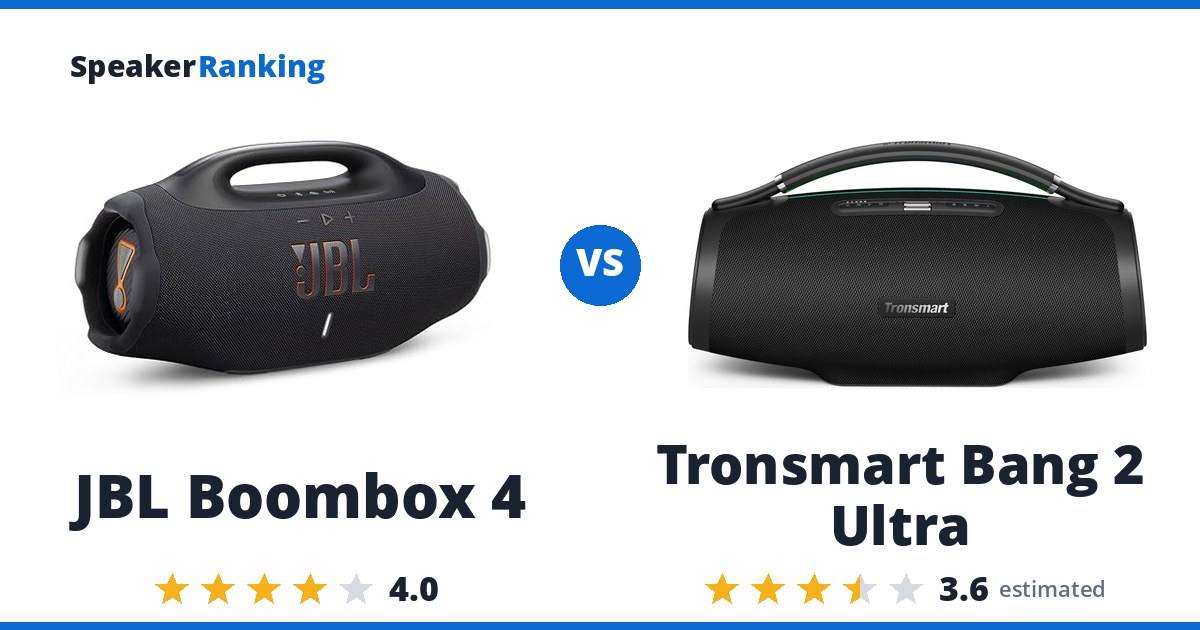 JBL Boombox 4 vs Tronsmart Bang 2 Ultra