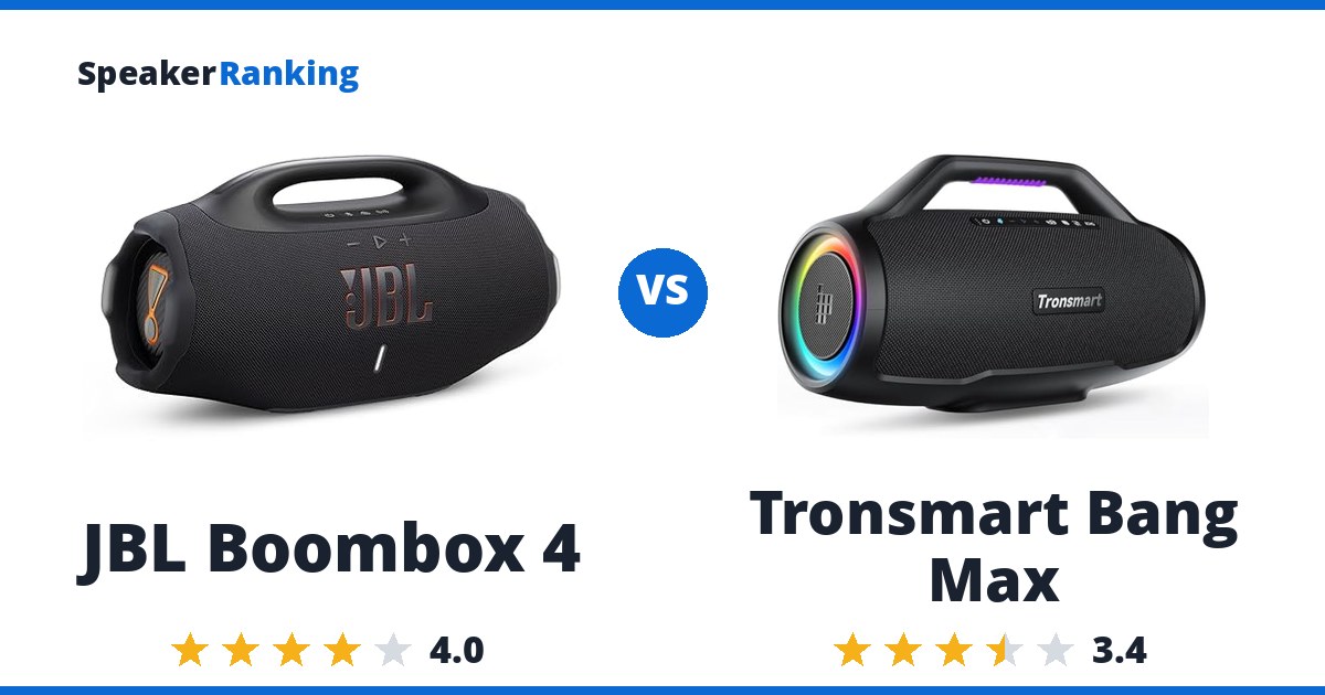 JBL Boombox 4 vs Tronsmart Bang Max