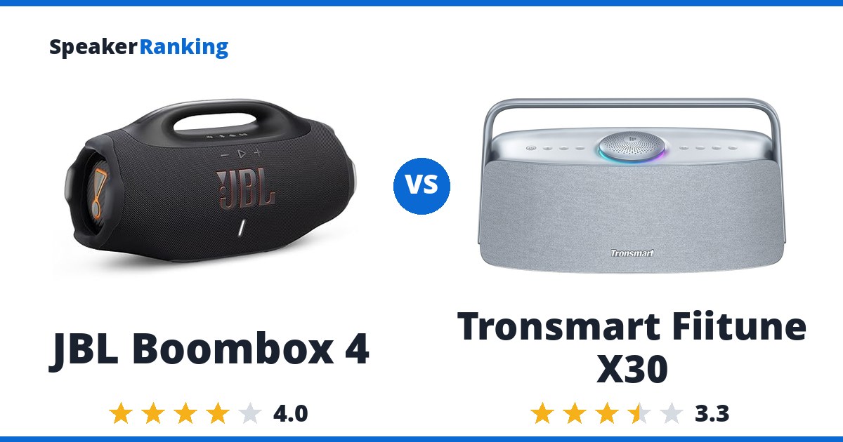 JBL Boombox 4 vs Tronsmart Fiitune X30