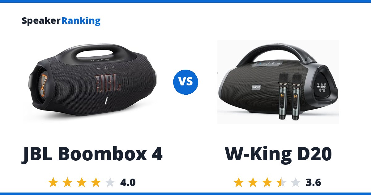 JBL Boombox 4 vs W-King D20