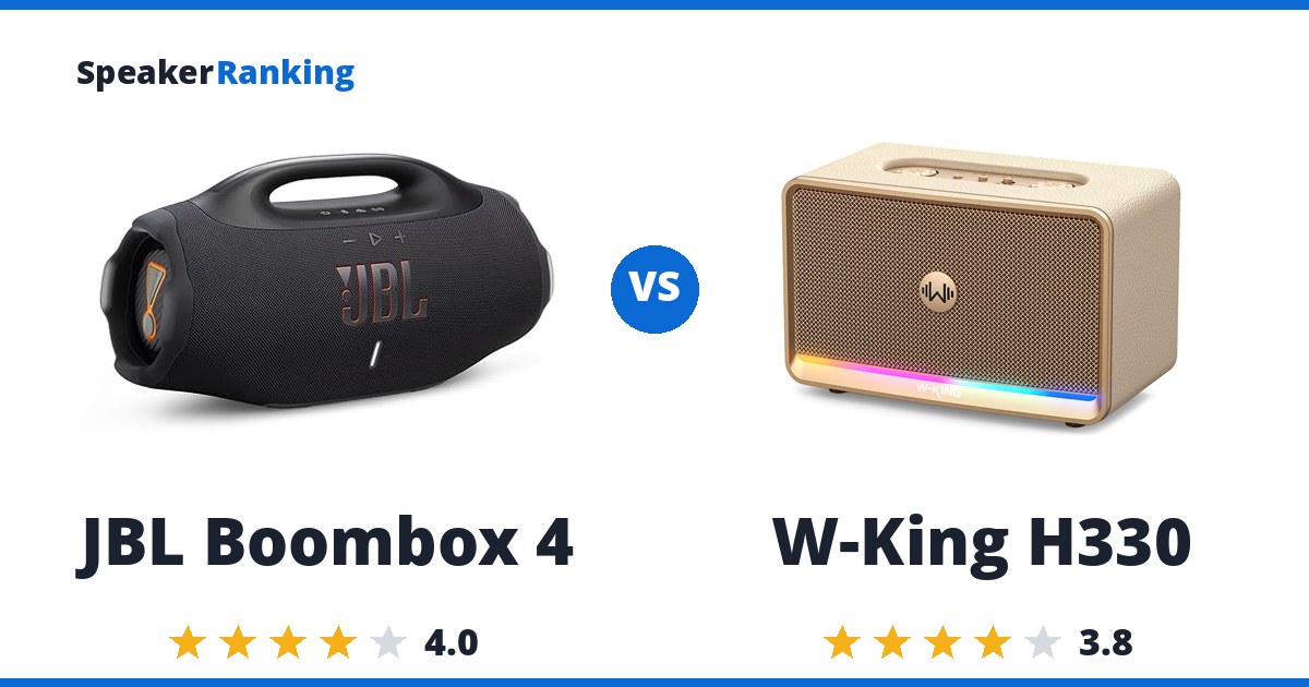 JBL Boombox 4 vs W-King H330