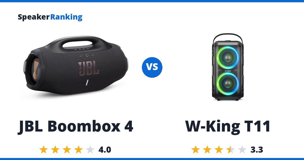 JBL Boombox 4 vs W-King T11